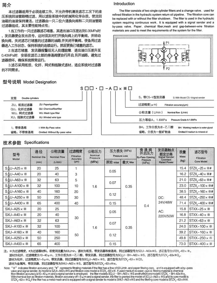 SZU-A、SQU-A、SWU-A、SXU-A系列雙筒回油過濾器.jpg